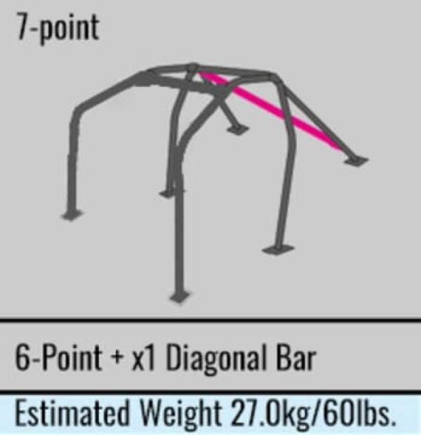 Cusco Steel Roll Cage 7-Point 2-Passenger Through Dash Mitsubishi Evo 10 CZ4A (S O   No Cancel) Supply