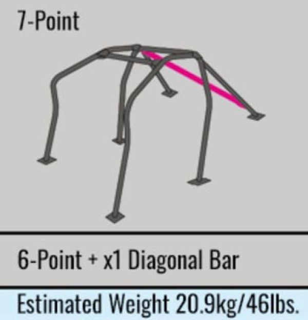 Cusco Chromoly 7Pt Roll Cage GC8 Online Hot Sale