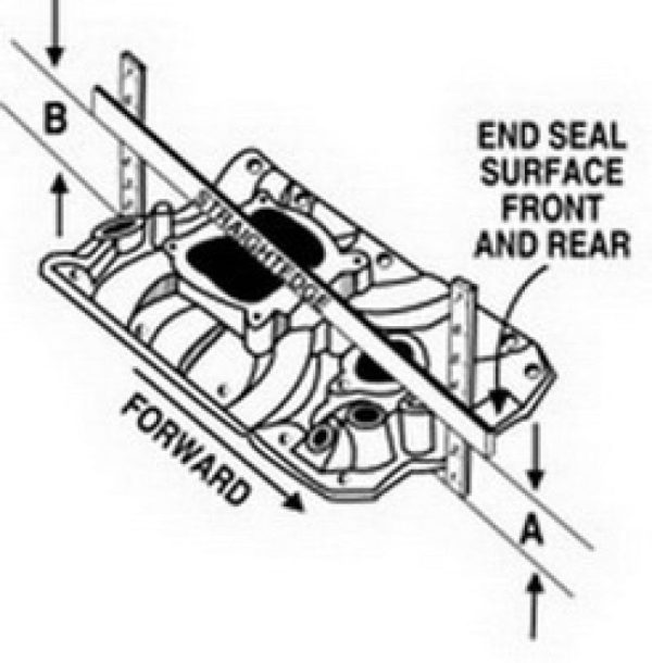 Edelbrock Manifold Victor Olds w  Standard Squarebore Flange Fashion