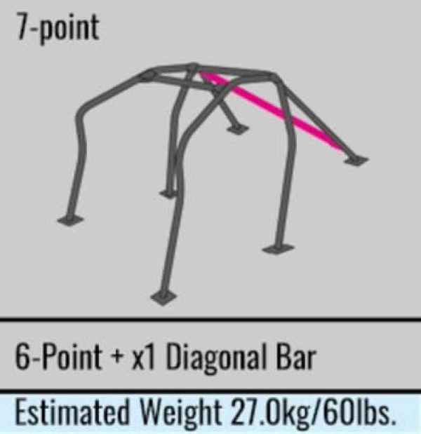 Cusco Steel Roll Cage 7-Point 2-Passenger Around Dash Mitsubishi Evo 10 CZ4A (S O   No Cancel) For Sale