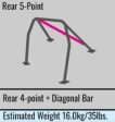 Cusco SFTY21 5-Point (No Front Bars) Steel Black Roll Cage 90-97 Mazda Miata (NA) (S O No Cancel) Supply